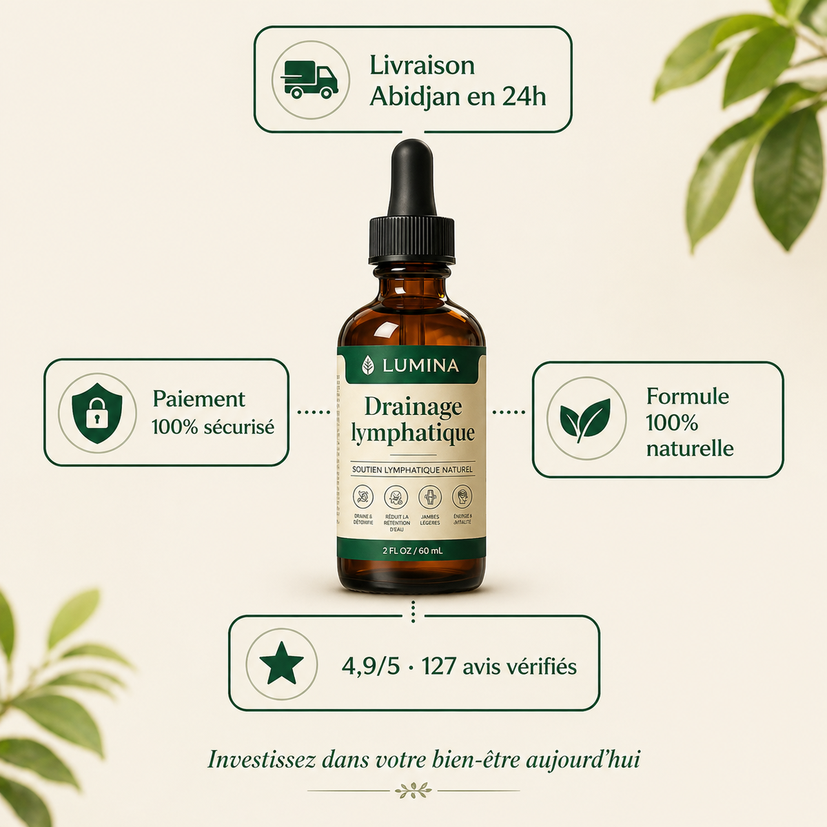 Lumina™ - Cure Drainante 4 Plantes